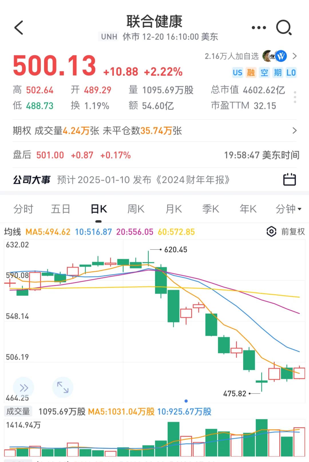 惊天大案！被拒赔富二代枪杀保险巨头CEO！美国民众对保险拒赔的愤怒被引爆！上千笔捐款支持杀手做辩护！巨头市值蒸发上千亿…