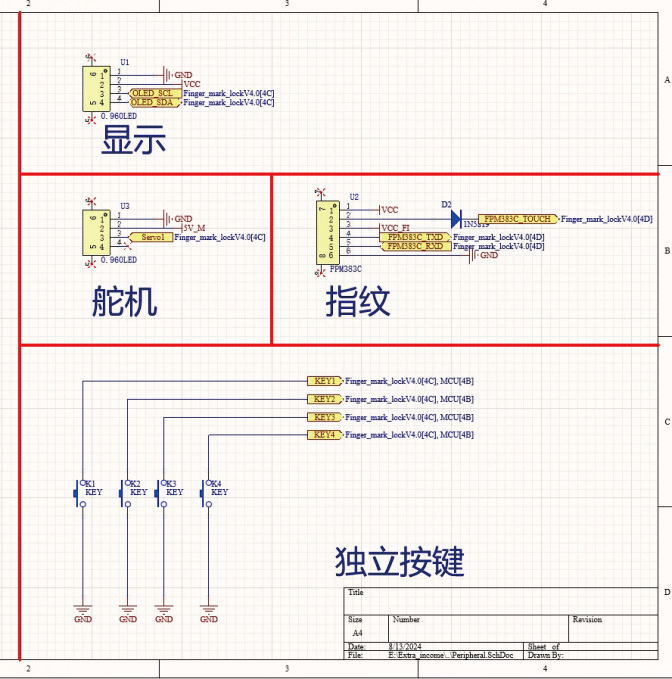 图5 用户交互