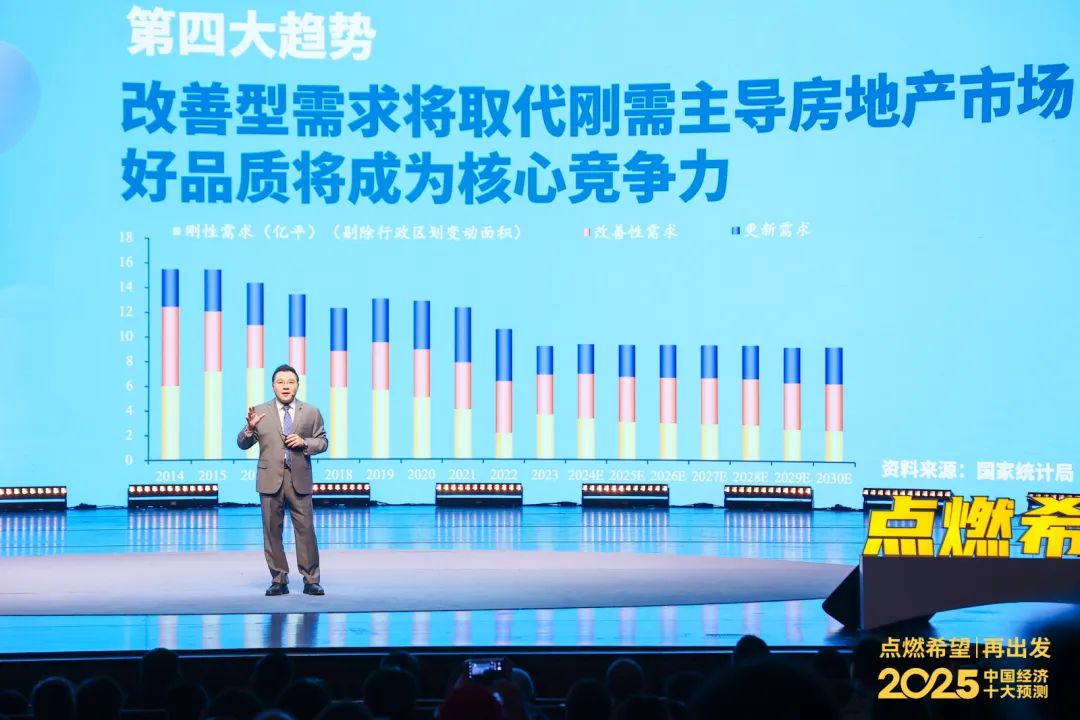 任泽平年度演讲：2025中国经济十大预测插图73