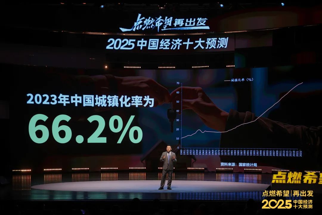 任泽平年度演讲：2025中国经济十大预测插图69