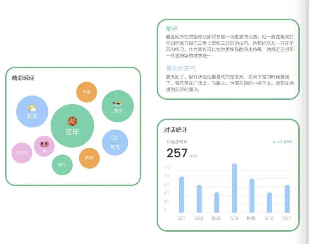 BubblePal APP 中的成长周报功能  图源：跃然创新公众号