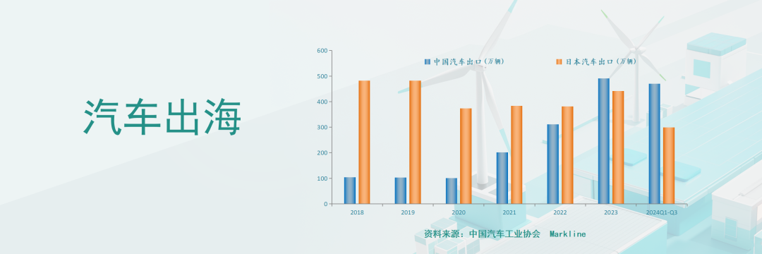 任泽平年度演讲：2025中国经济十大预测插图56