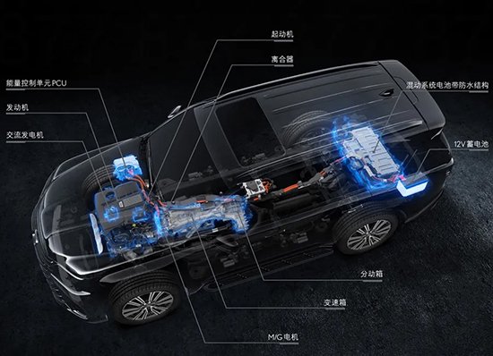逆势增长7% 雷克萨斯靠什么成为进口车销冠