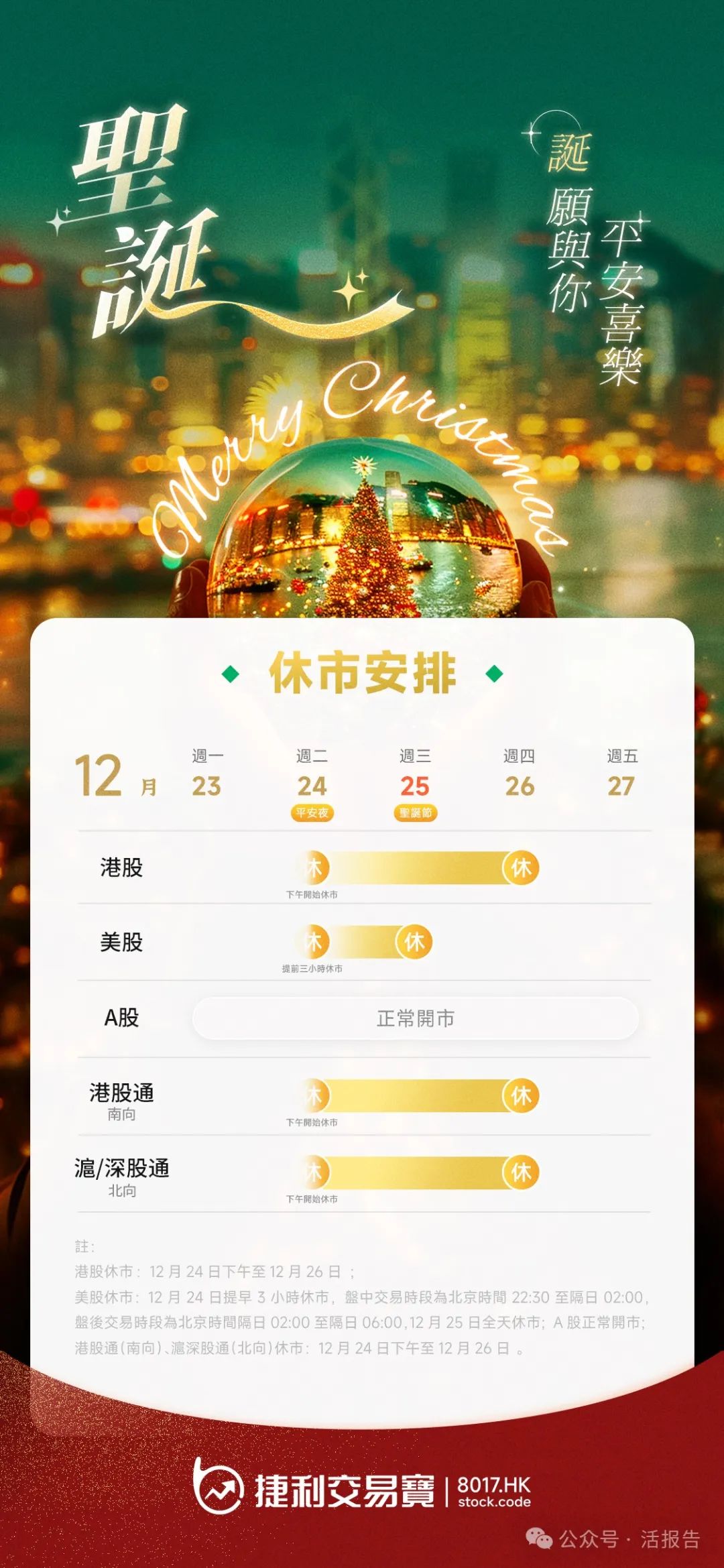 佑驾创新」下限定价17港元，明日平安夜提早暗盘时间