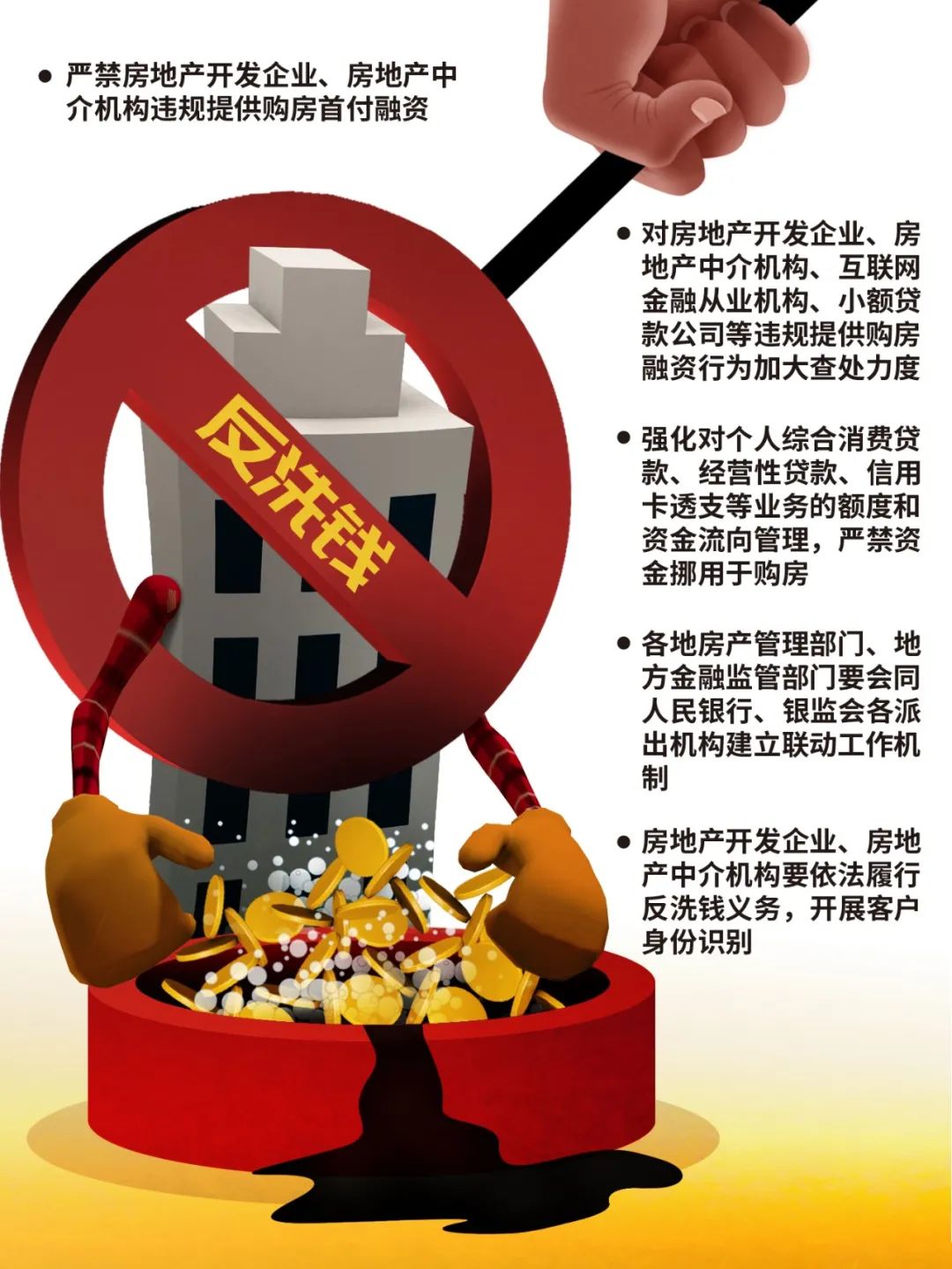 星空体育- 星空体育官方网站- 星空体育APP下载加快补齐制度短板 全面提高金融监管能力