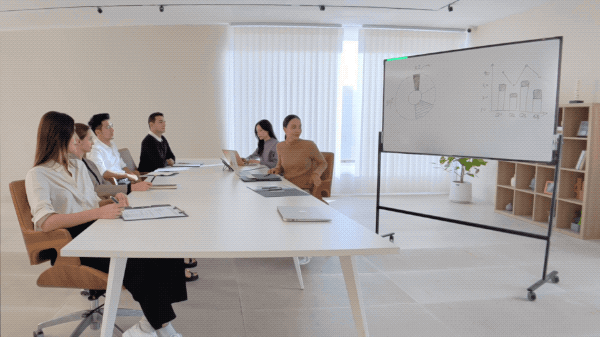 Connect 上的智能白板模式 | 来源：影石Insta360