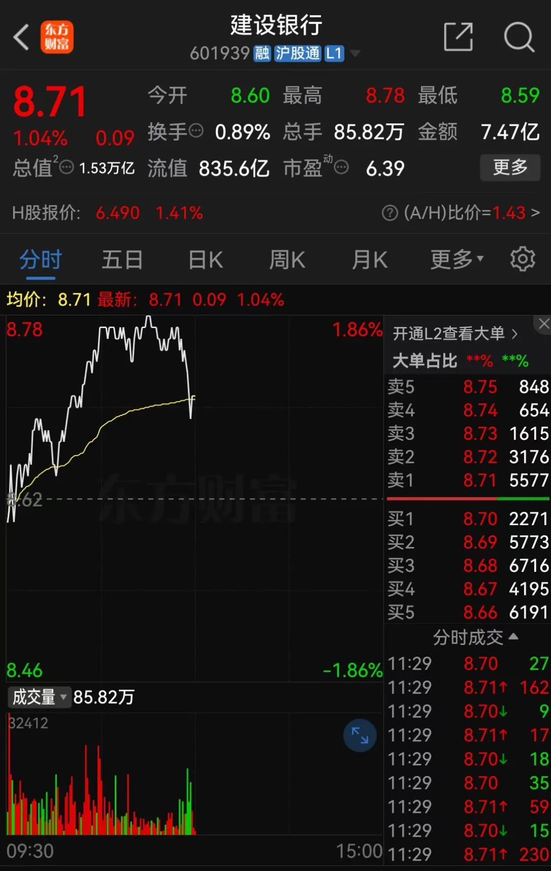 这些万亿级企业上榜！