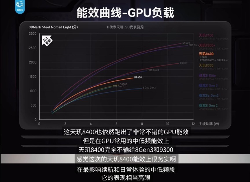 截图引用自极客湾