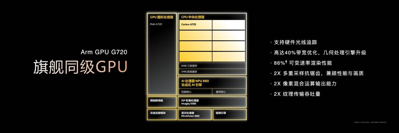 天玑 8400全大核架构加持，性能、<a href=http://www.newskj.org/e/tags/?tagname=%C4%DC%D0%A7 target=_blank class=infotextkey>能效</a>突破惊艳全场