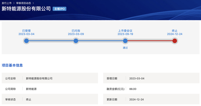 图片来源:上交所