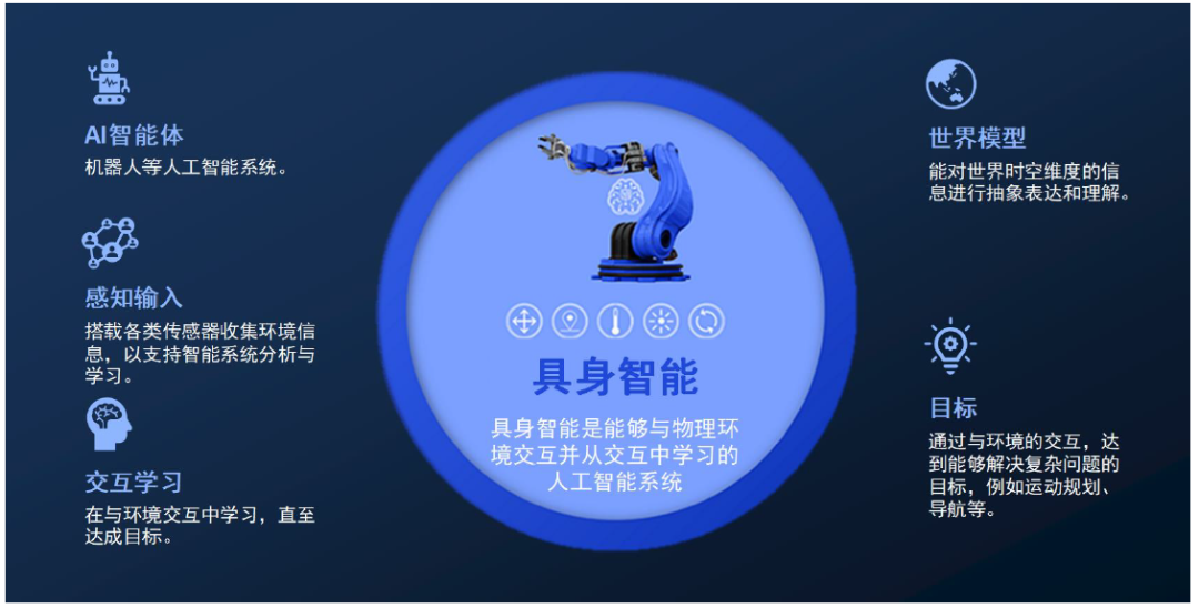 中金 | AI浪潮之巅系列：AI Agent，大模型落地下一站_新浪财经_新浪网