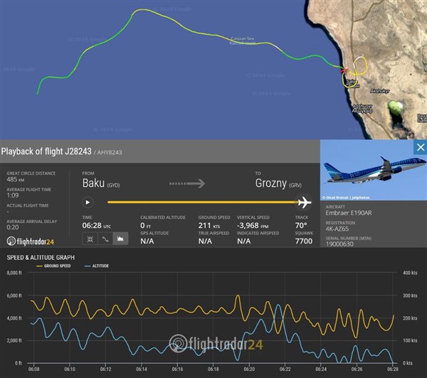 （飞机紧急降落前的最后轨迹，来源：flightradar24）