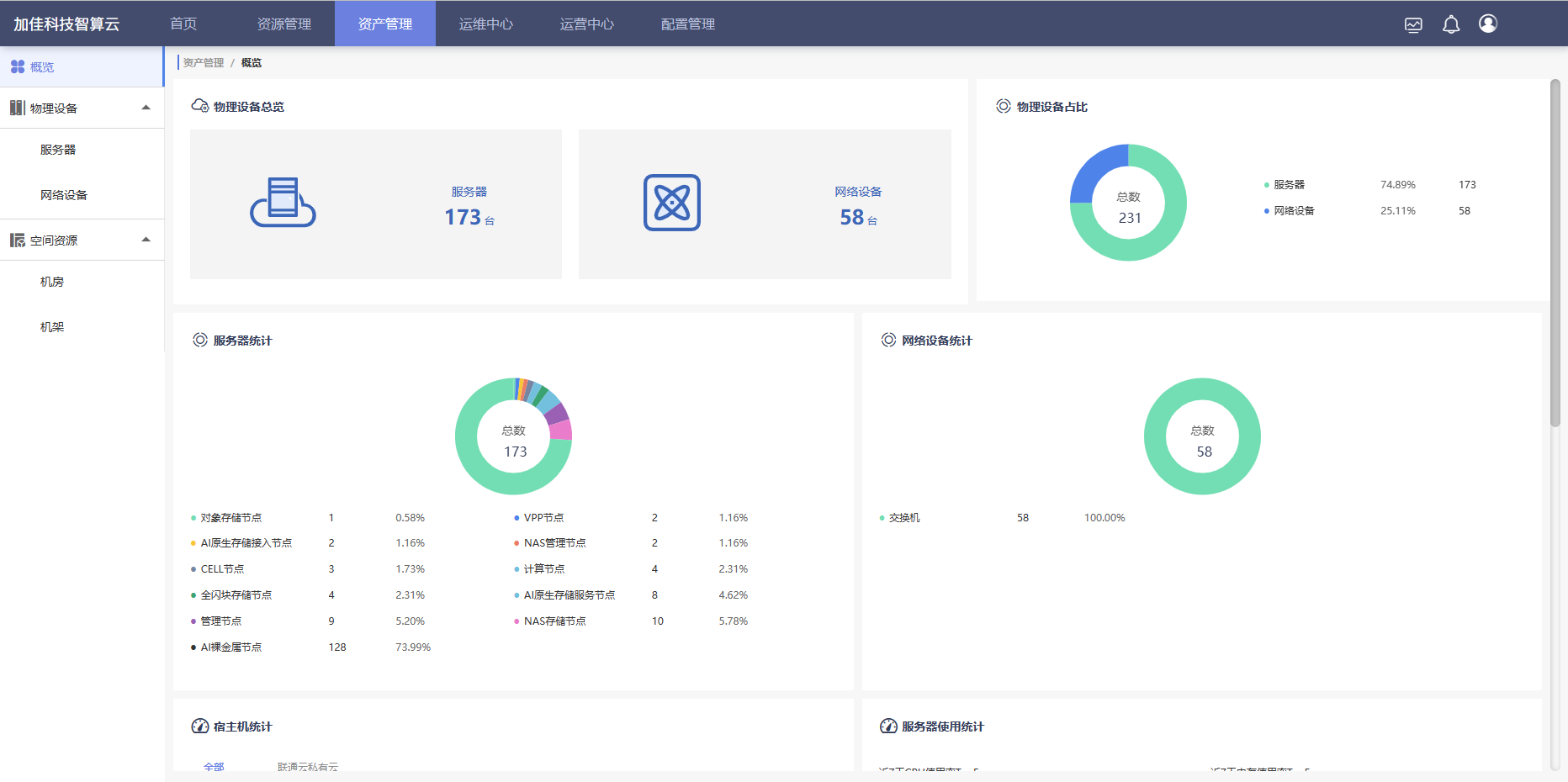 　　（加佳科技曦源智算管理平台）