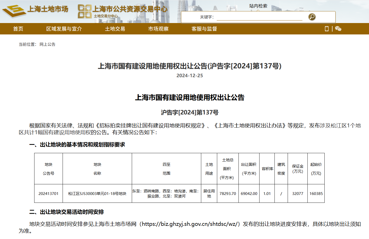 松江洞泾地块独占上海第九批次土拍 北邻保利西郊和煦项目网签去化率69%|地块_新浪财经_新浪网
