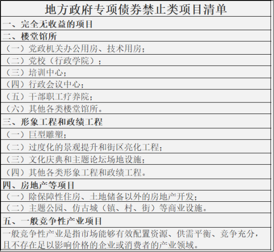 地方专项债新政,要点如何解读?|专项债券_新浪财经_新浪网