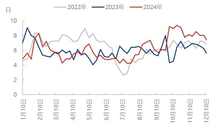 起原：隆众资讯