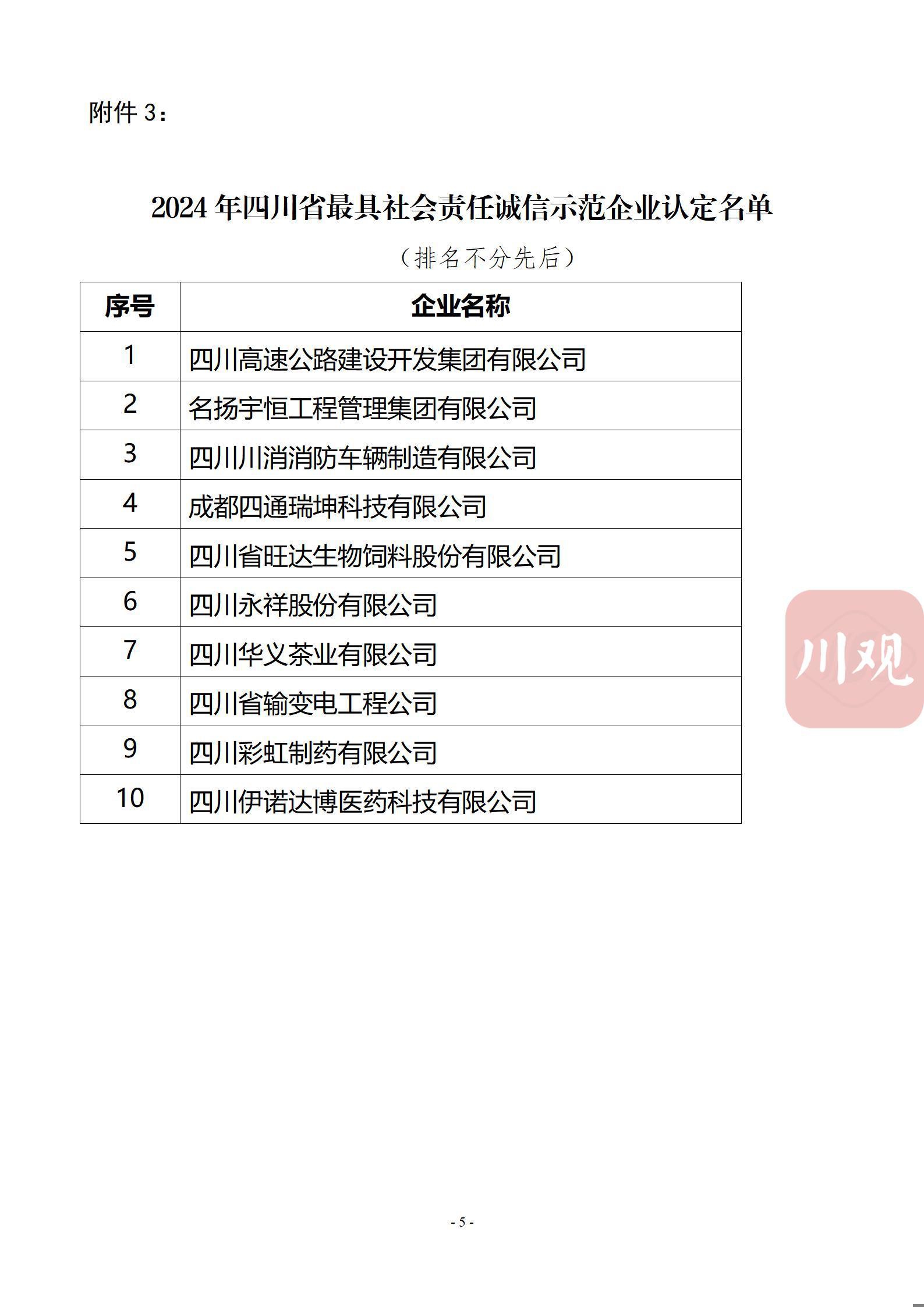 企业认定标准2024