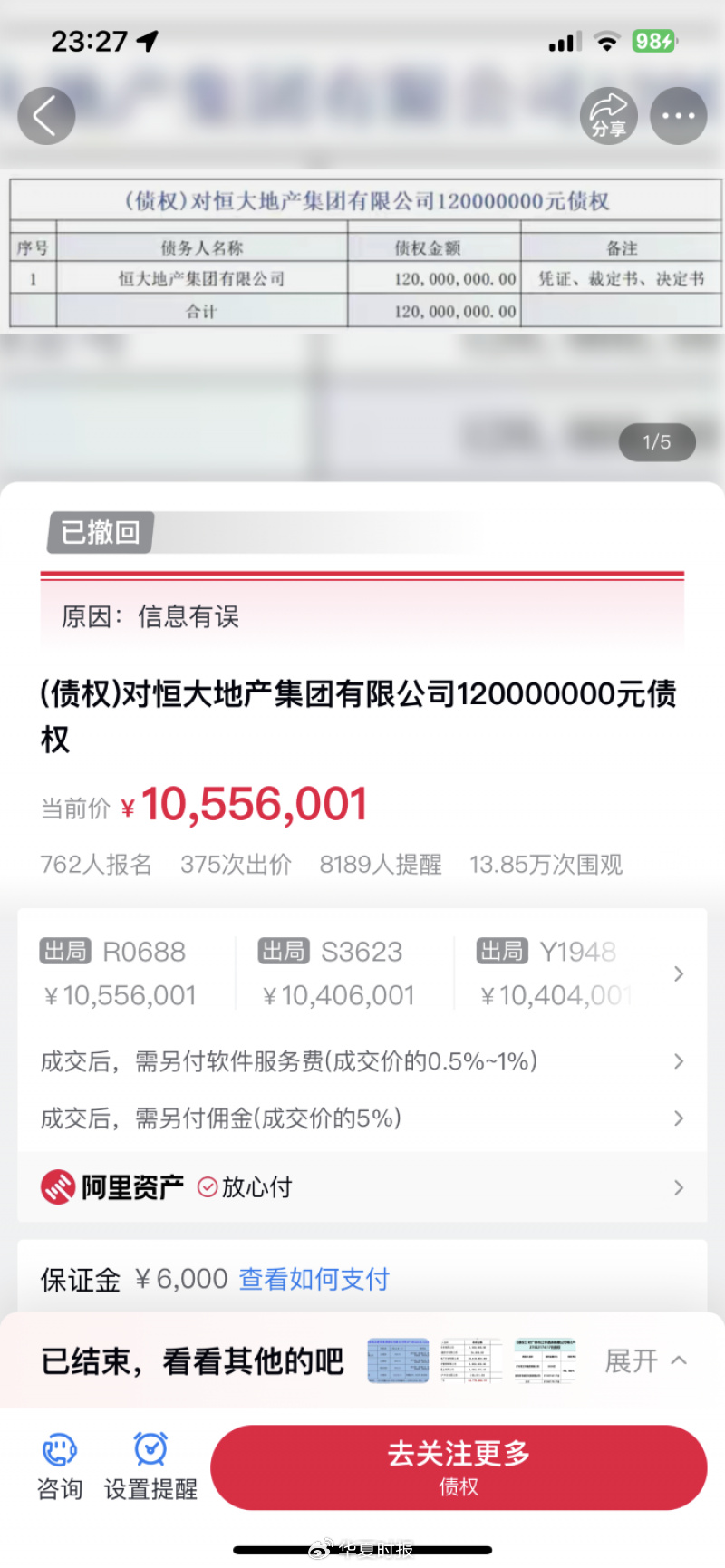 恒地面产集团1.2亿元债权拍卖被撤离。   阿里拍卖平台截图