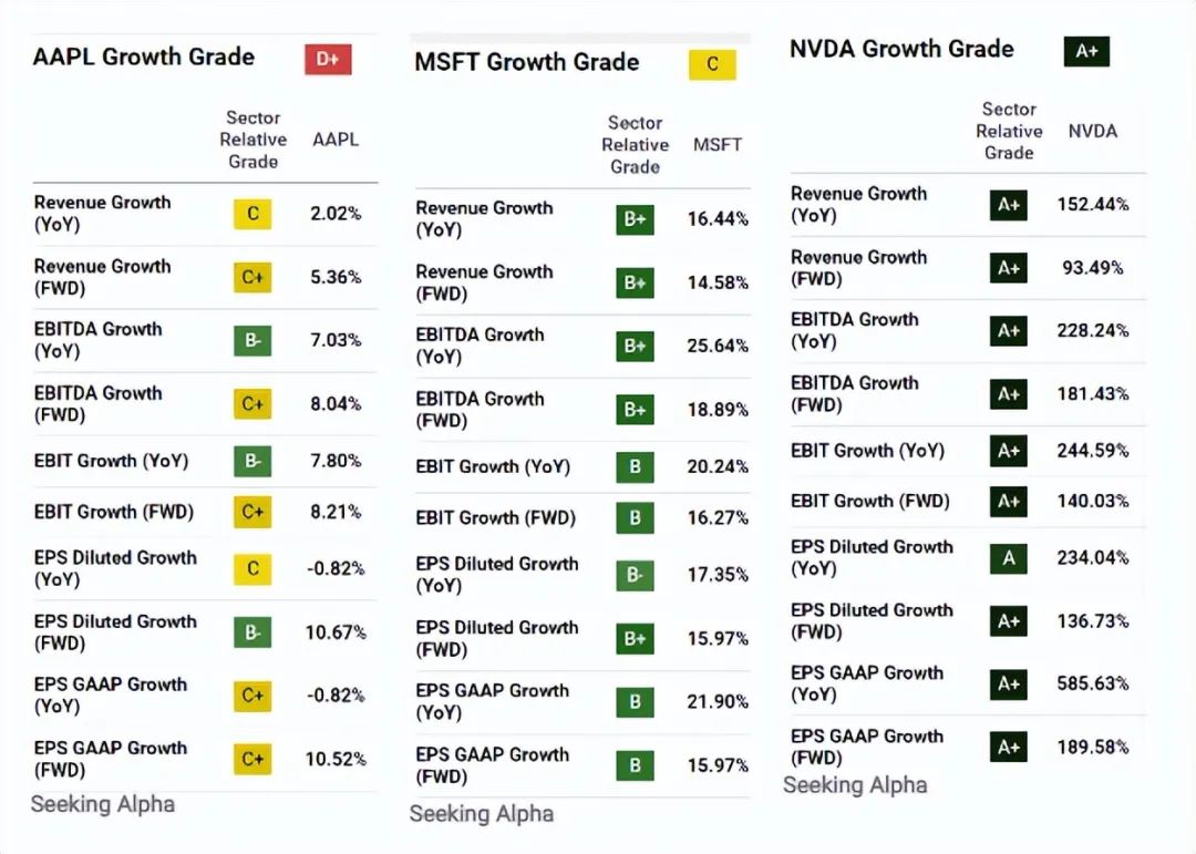 2025年美股展望：衰退熊市即将到来，标普或将暴跌30%！
