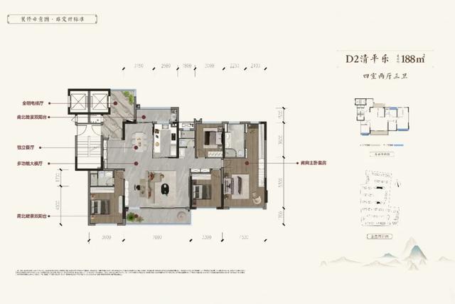 建发·书香云锦建面约188㎡户型图&样板间实拍图