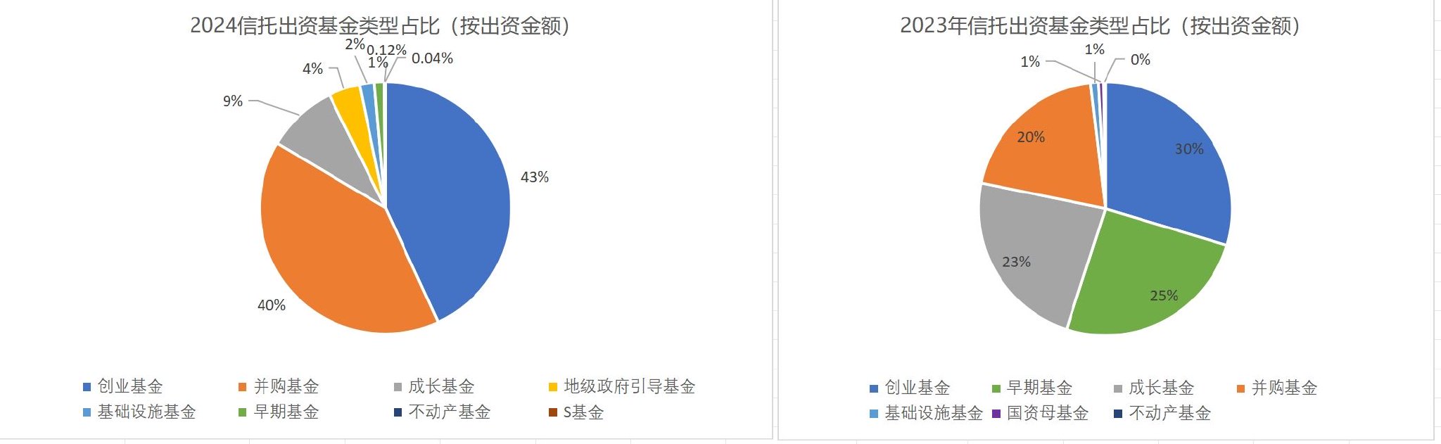 数据起原：执中Zerone平台