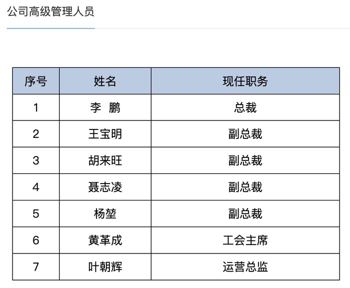 图片来源:长城国瑞证券官网