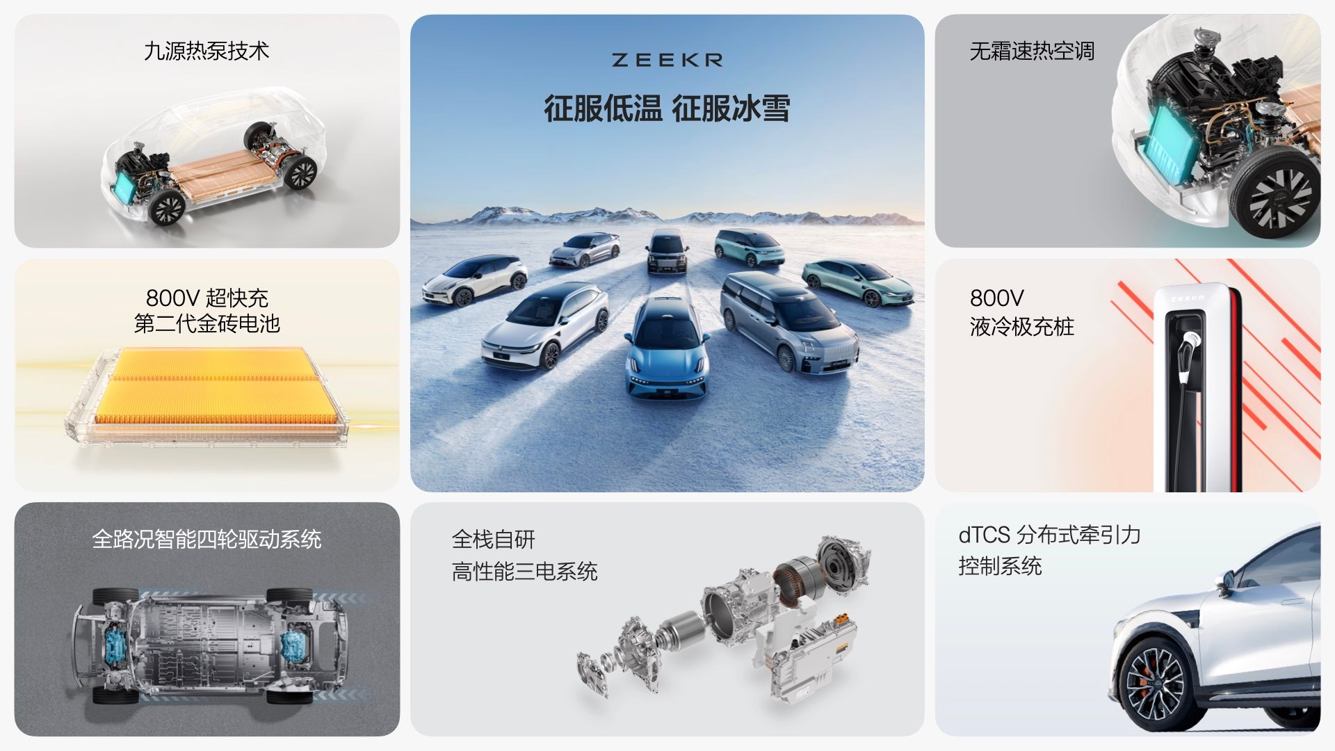 极氪汽车 2026 年充电规划:布局极充站 2000 座、极充桩一万根|极氪|充电桩_新浪科技_新浪网