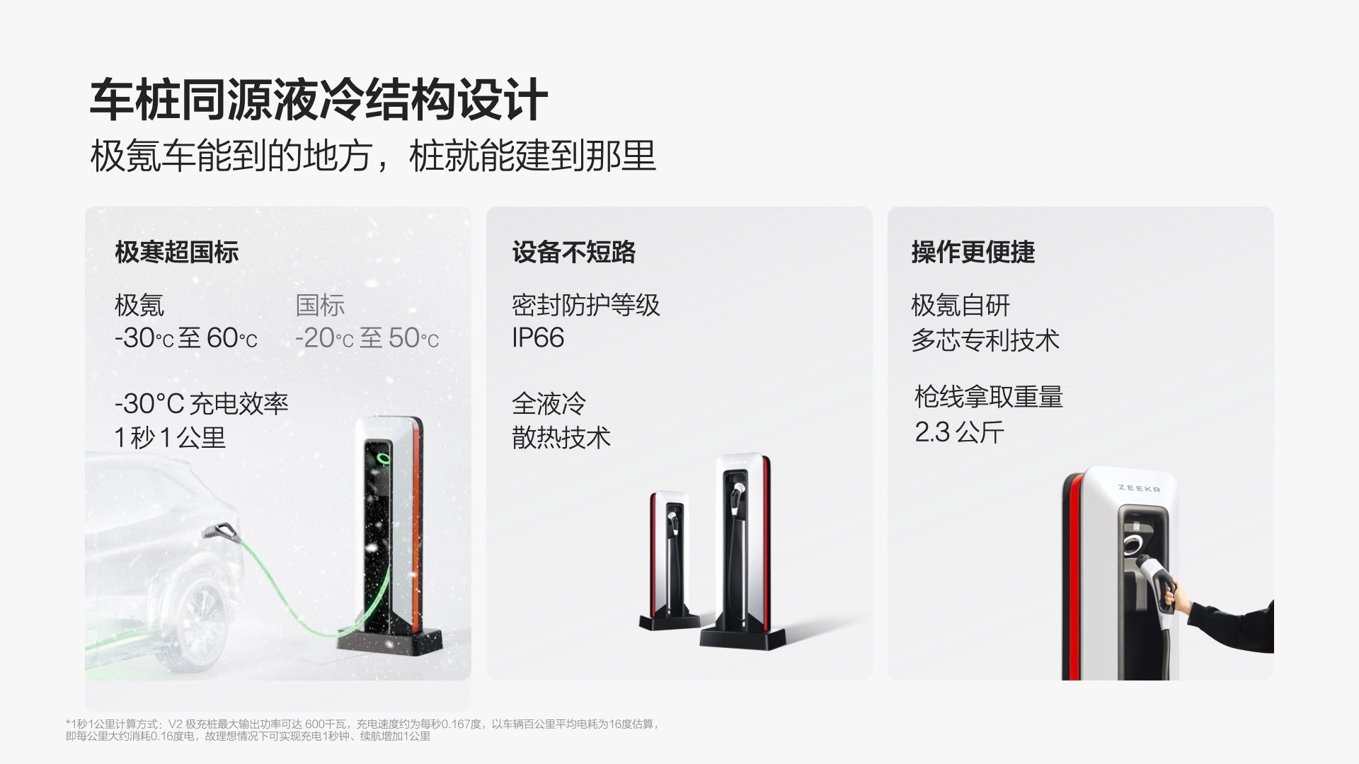 极氪汽车 2026 年充电规划:布局极充站 2000 座、极充桩一万根|极氪|充电桩_新浪科技_新浪网