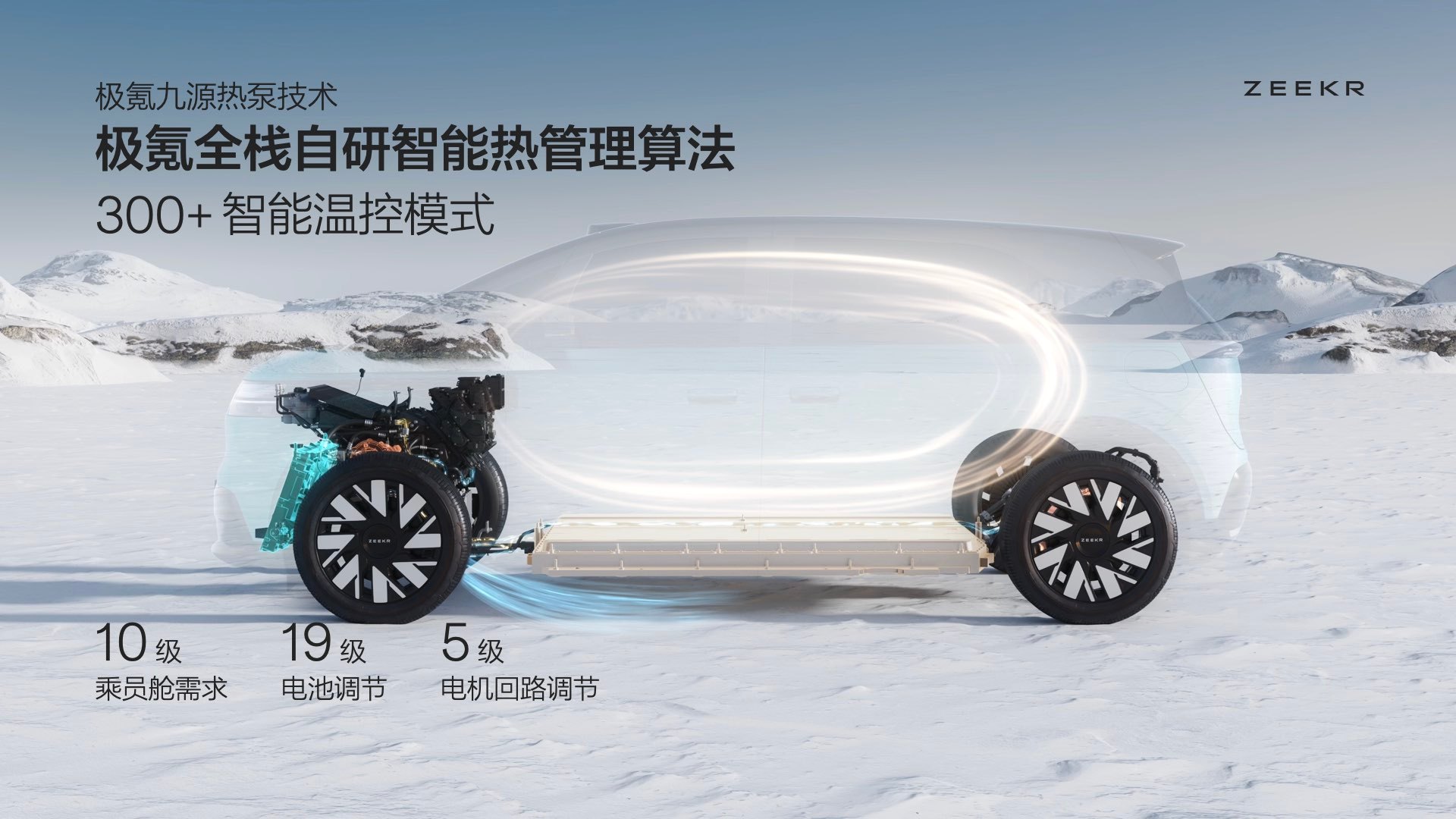 极氪汽车 2026 年充电规划:布局极充站 2000 座、极充桩一万根|极氪|充电桩_新浪科技_新浪网