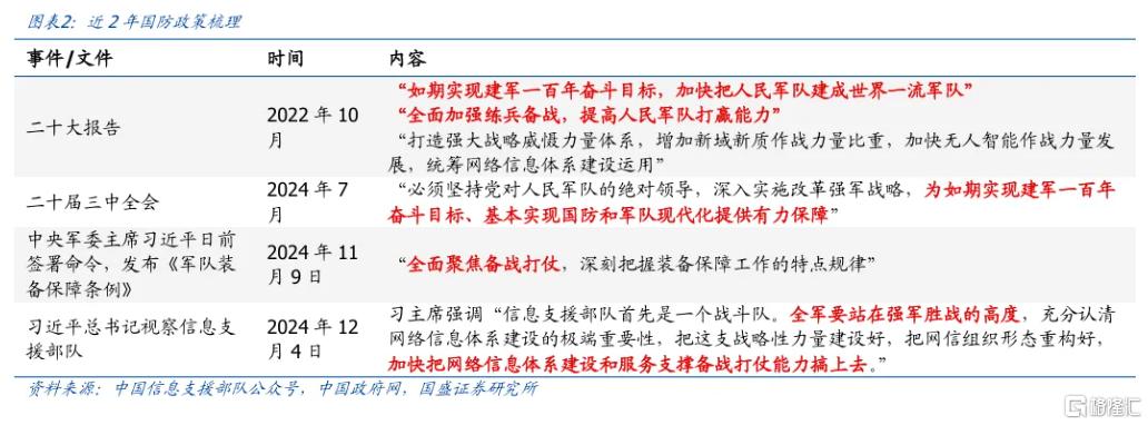 大消息引爆,军工股狂掀涨停潮,行业即将迎来反转期?|无人机_新浪财经_新浪网