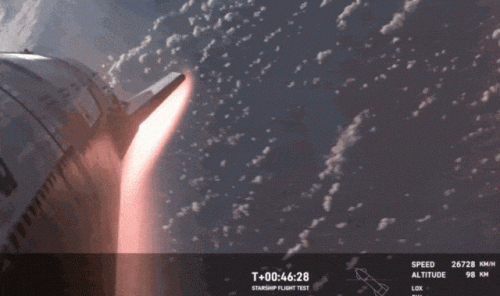 △ Space X星舰试飞画面