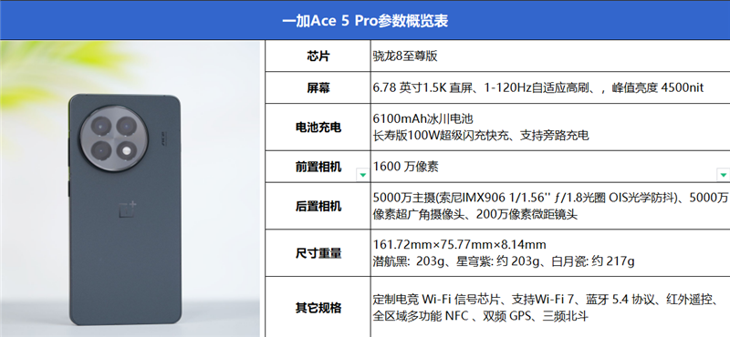 连累裁剪:无痕