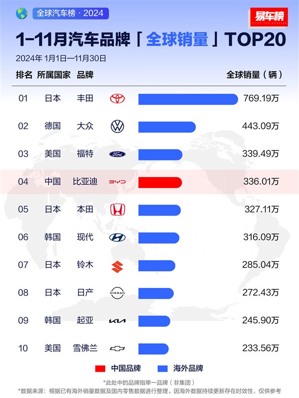 【本文适度】如需转载请务必注明出处:快科技牵累剪辑:若风shibo体育游戏app平台著述践诺举报