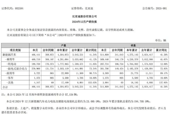 杜兰特：快船少了两位关键球员 但依旧不能小看&他们永不言弃