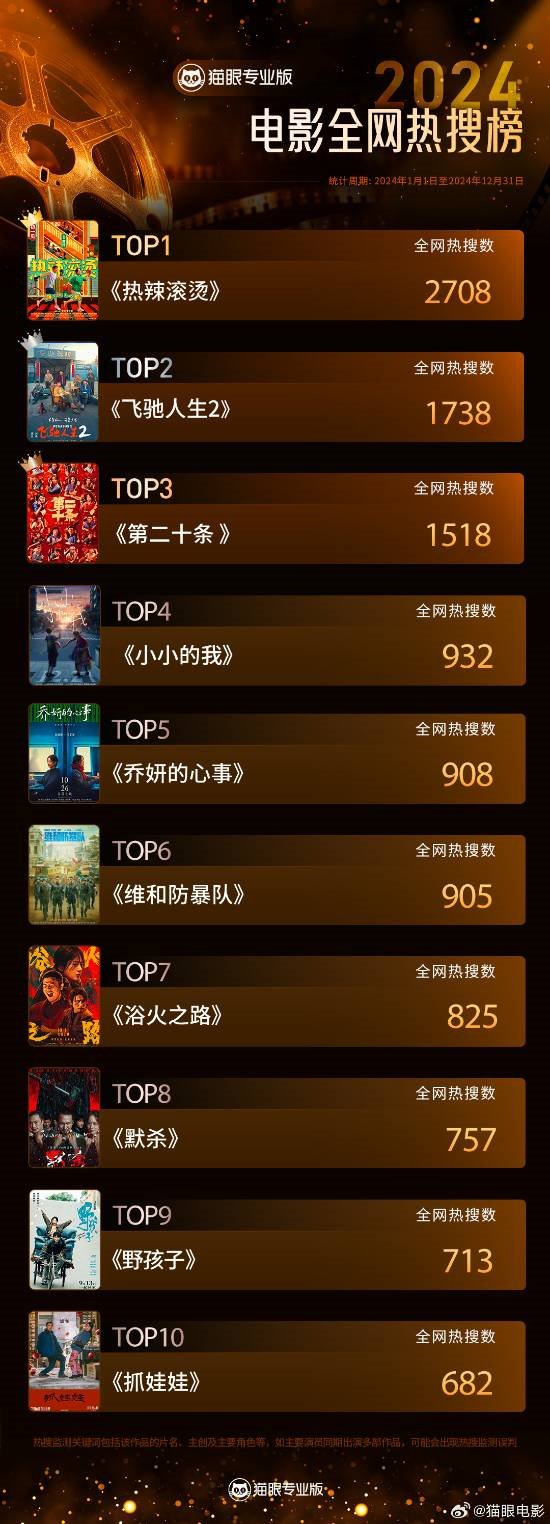 责任编辑：建嘉