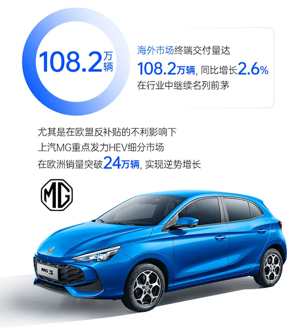 【本文结束】如需转载请务必注明出处：快科技责任编辑：王略文章内容举报