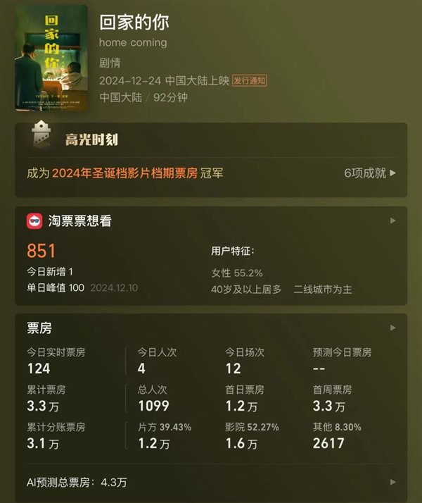 【本文结束】如需转载请务必注明出处：快科技责任编辑：落木文章内容举报