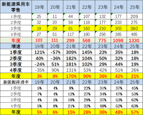 【本文死心】如需转载请务必注明出处:快科技职守剪辑:随性AG百家乐下三路技巧打法著述实质举报