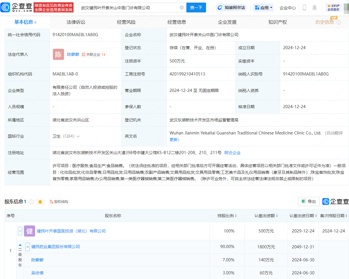 武汉化妆品批发