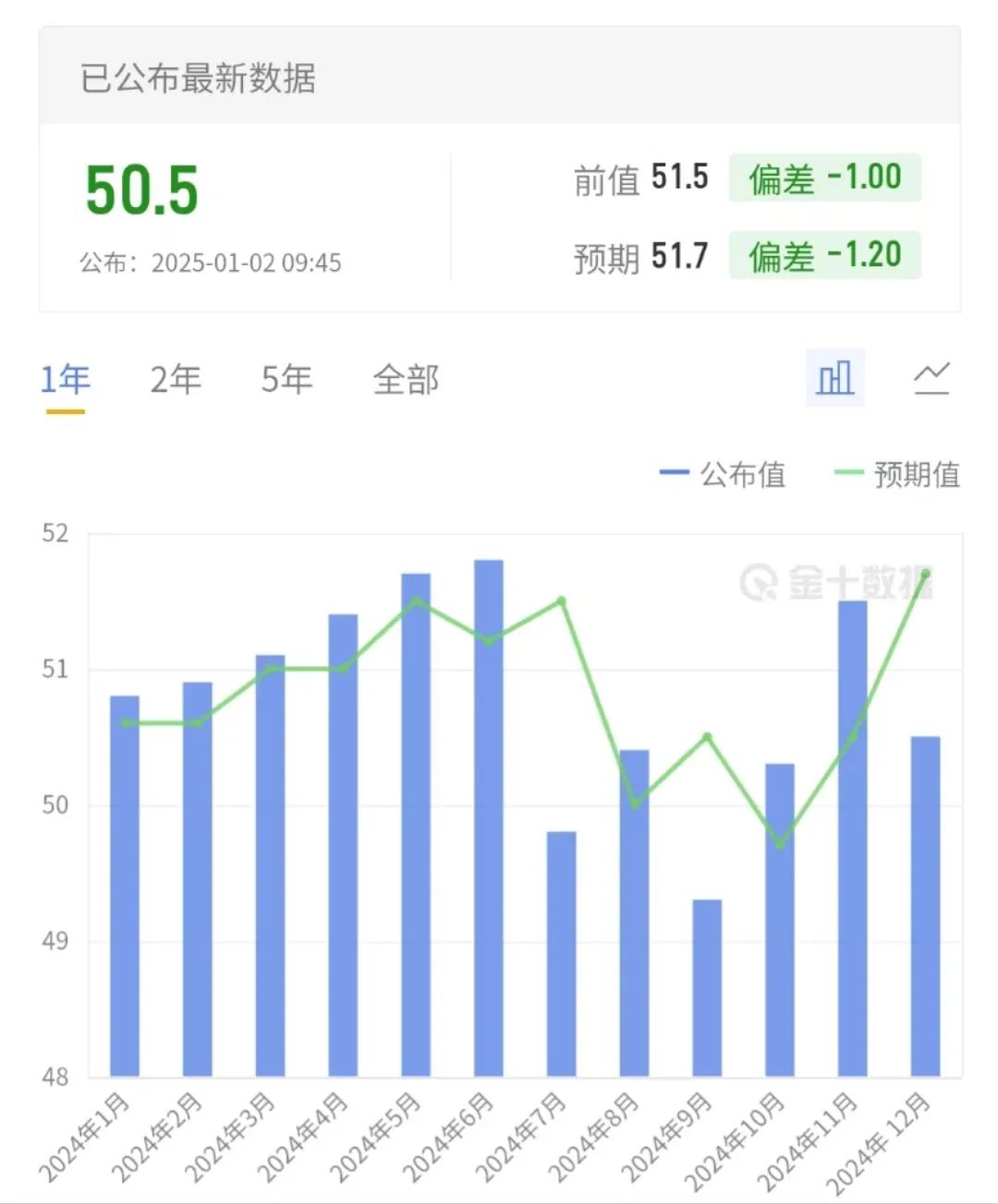A股开年大跌原因找到了！机构为何砸盘，证券暴跌牛市结束了？