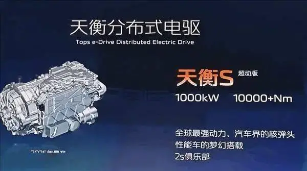 ▲长安汽车“天衡”漫衍式电驱