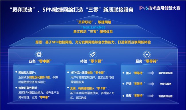 浙江移动SPN网络“三零”服务体系
