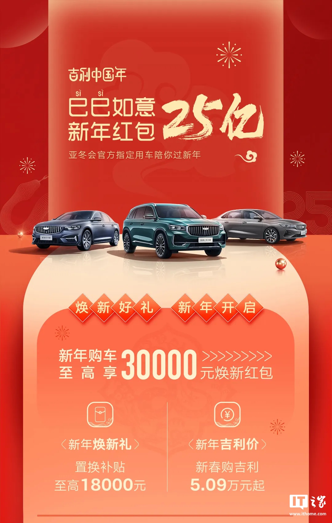 吉利汽车2025 年1 月购车权益公布：最高3 万元焕新红包，购车5.09 万元起