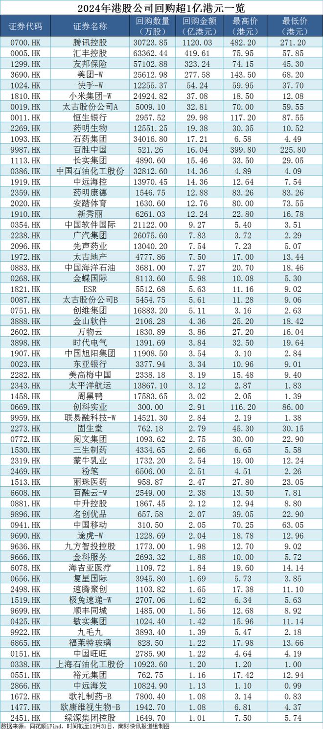 刚刚，阿里再宣布！