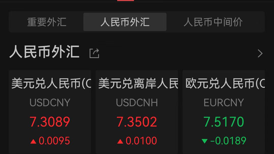 图片来源：Wind截图