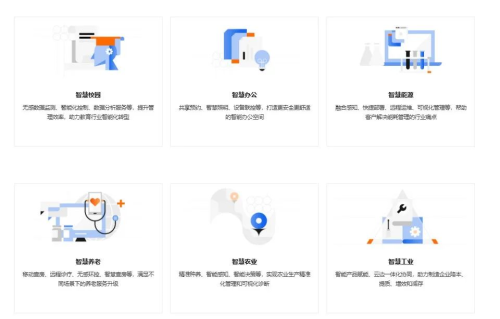 【应用场景多元化】