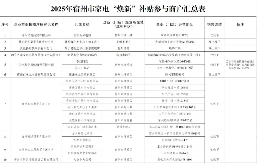 根据消息来源指出:日本少妇特殊按摩|2025年手法解析与避坑指南