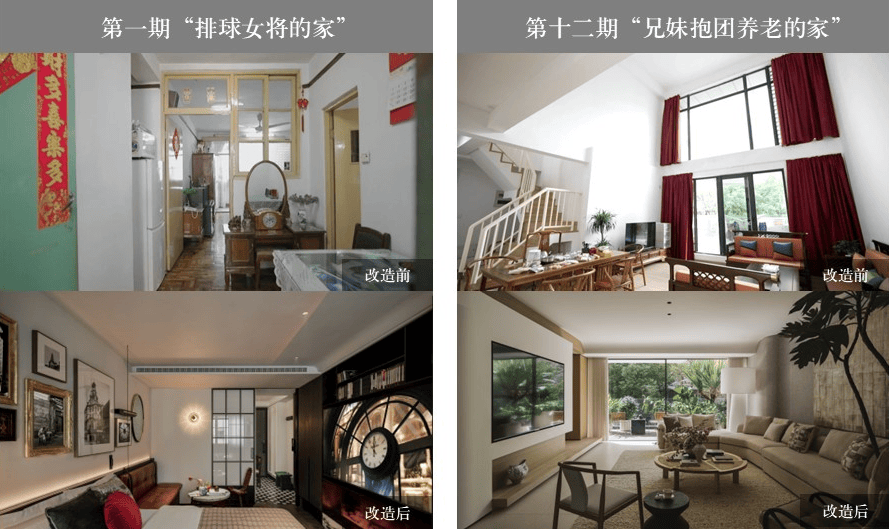 《梦想改造家》第十一季温暖收官:刷新美好,一一实现|梦想改造家_新浪财经_新浪网