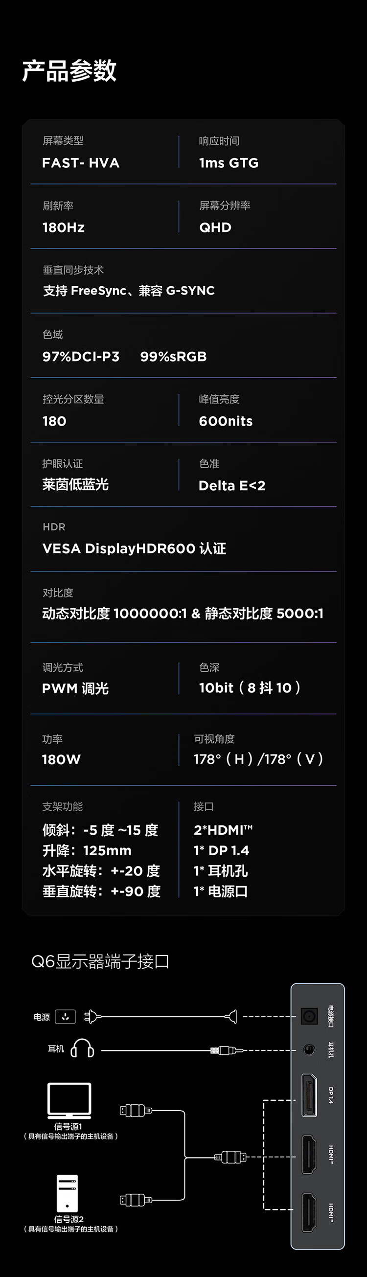 京东雷鸟 Q6 显示器1399 元直达链接