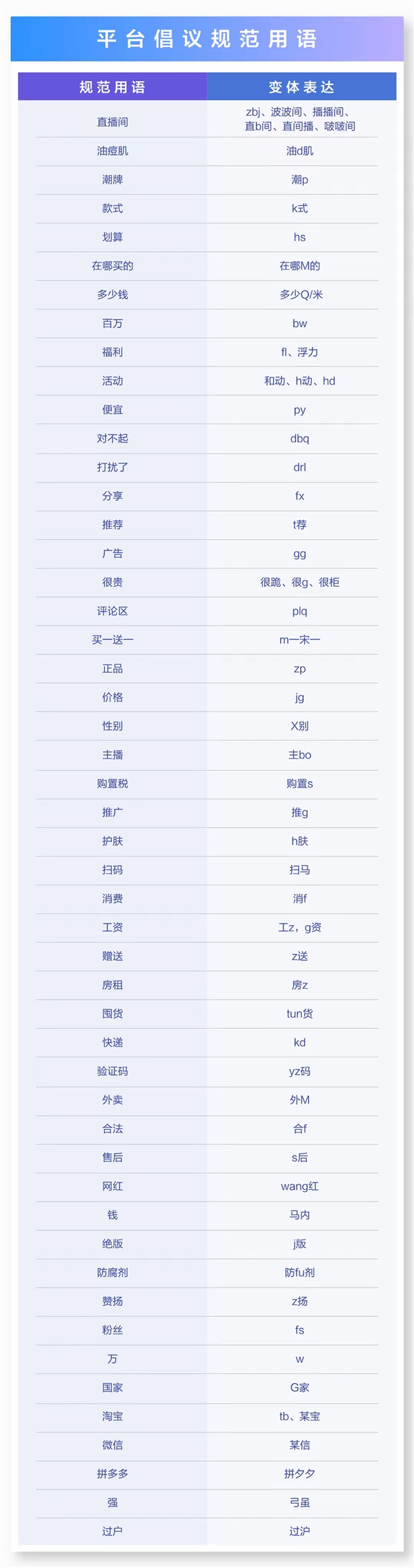 【本文结束】如需转载请务必注明出处：快科技责任编辑：随心文章内容举报